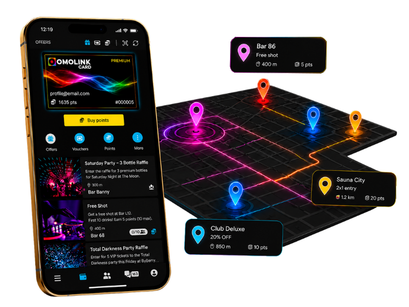 Geolocated users near an Omolink Card partner venue